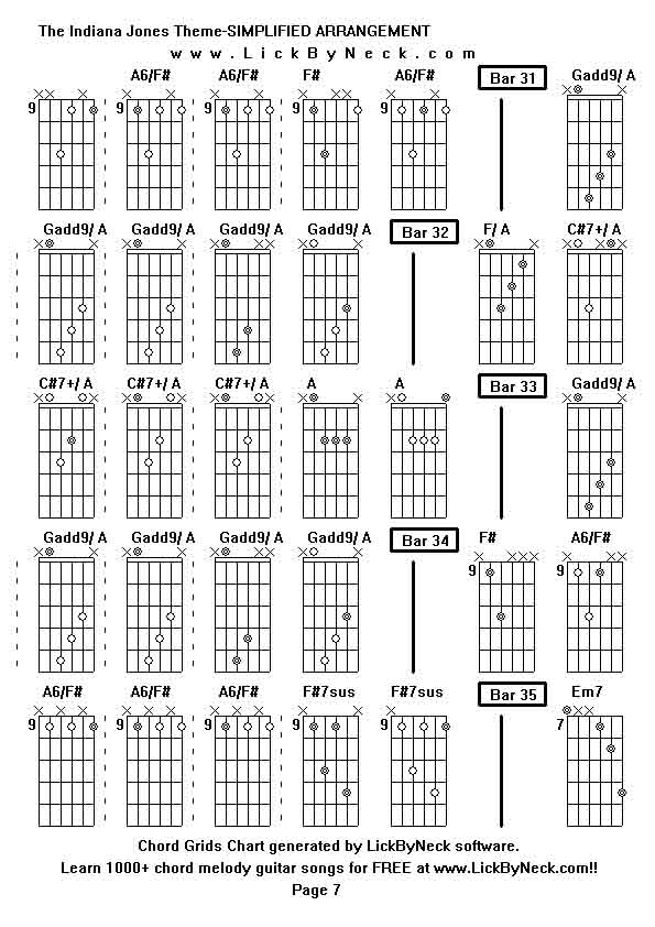 Chord Grids Chart of chord melody fingerstyle guitar song-The Indiana Jones Theme-SIMPLIFIED ARRANGEMENT,generated by LickByNeck software.